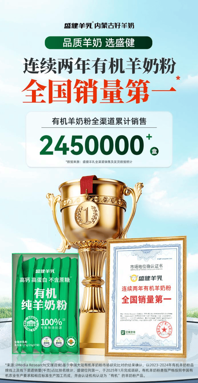 造100%纯山羊乳源锁鲜自然滋养CQ9传奇电子盛健羊乳全链生态锻(图3)