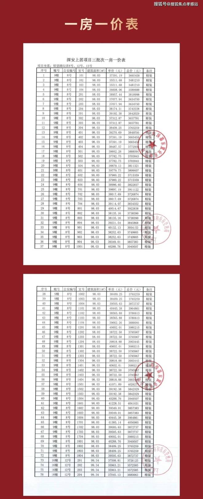 发布：深圳国企三证齐全精工品质！CQ9电子※深业深安上居售楼处(图2)