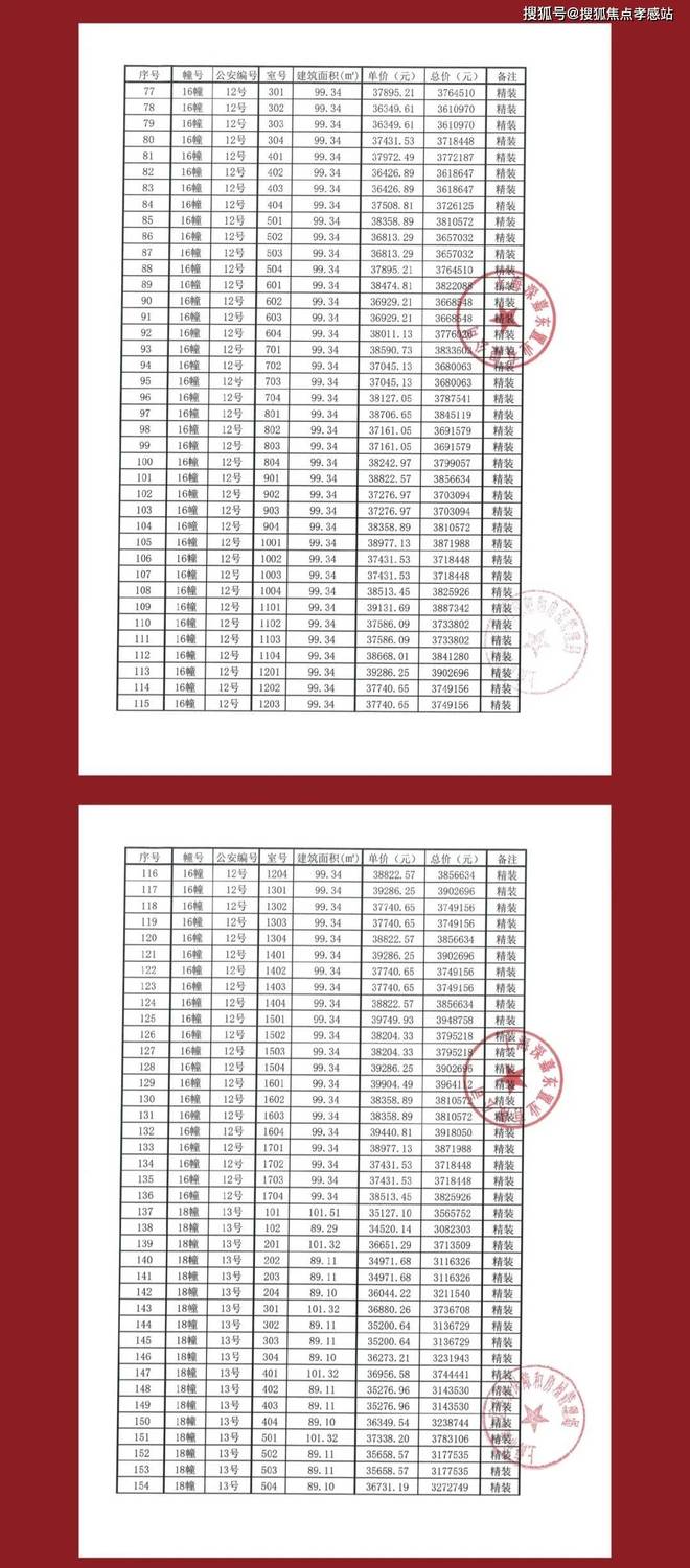 发布：深圳国企三证齐全精工品质！CQ9电子※深业深安上居售楼处(图5)